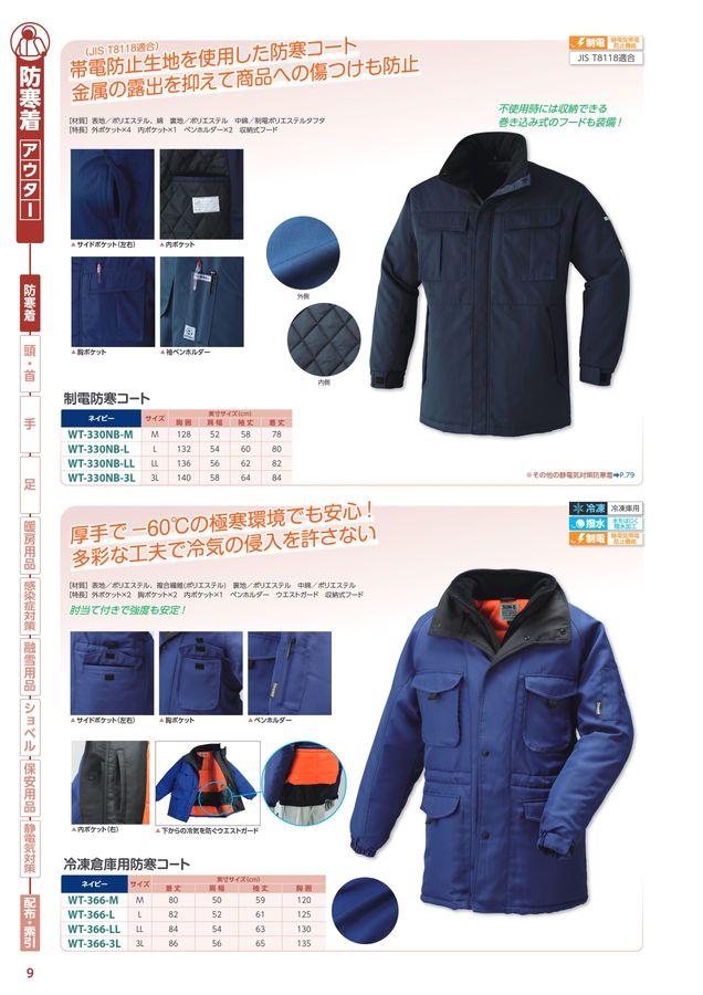 ユニットの防寒対策用品カタログNo.170P