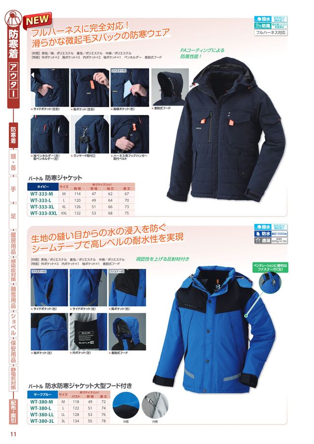 ユニットの防寒対策用品カタログNo.170P