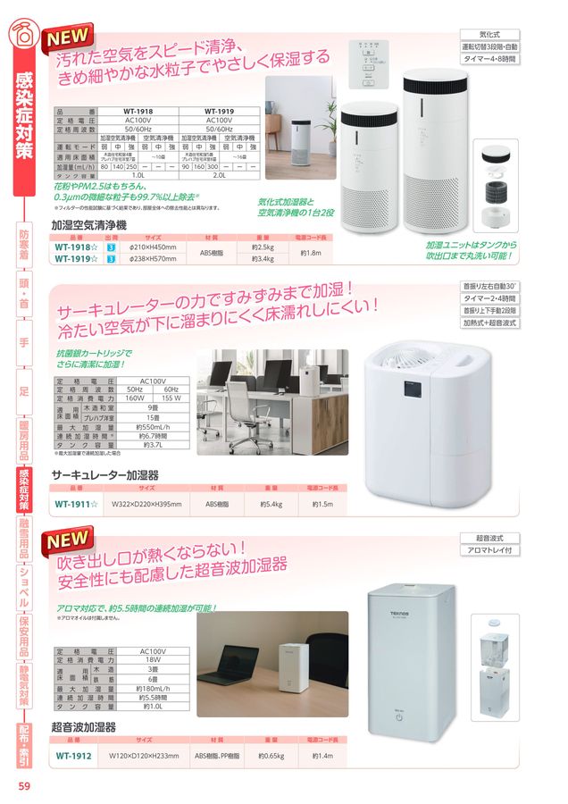 ユニットの防寒対策用品カタログNo.170P