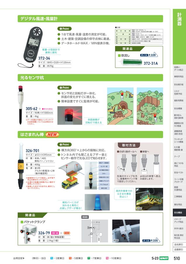 ユニットの建設工事用カタログ No.S-23 ユニットの建設工事用カタログ No.S-23