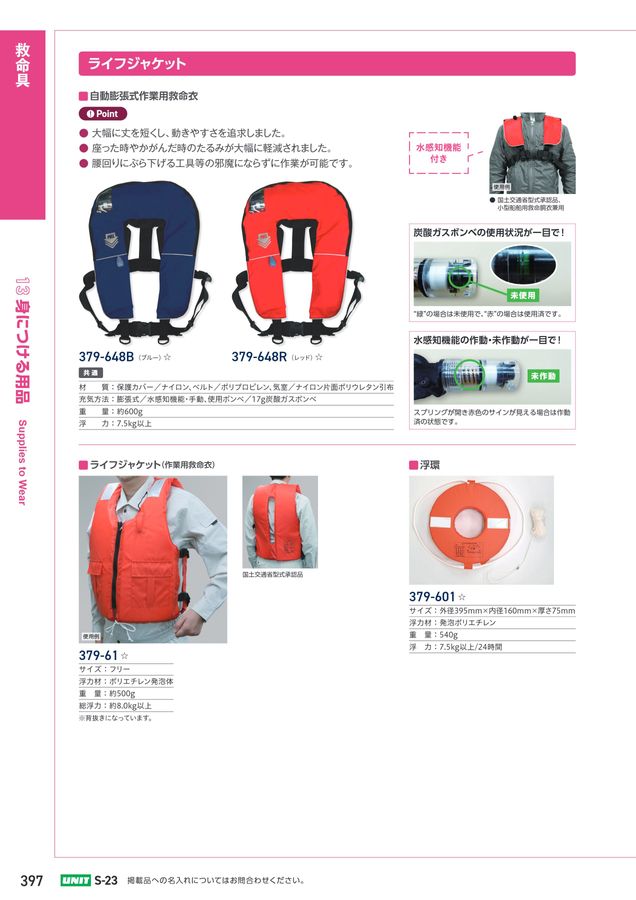 s-wear レッド サイン入り 【公式通販】