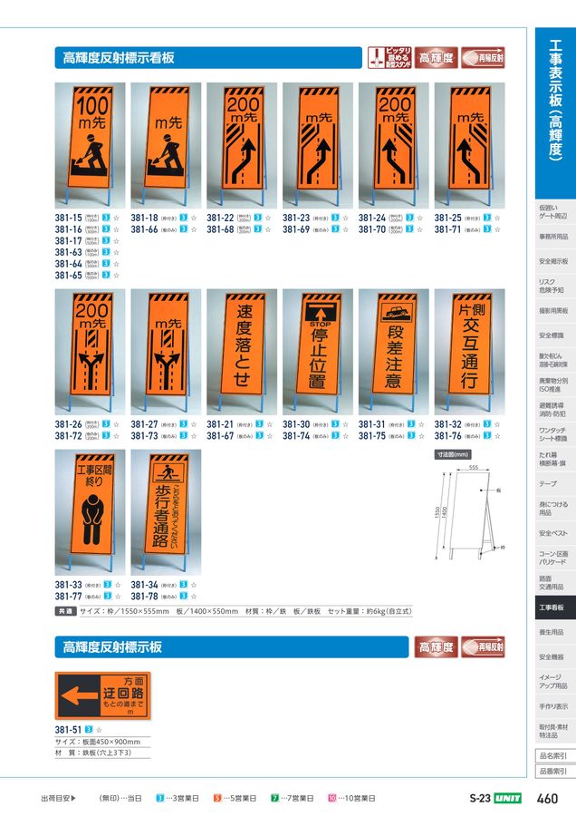 ユニット 高輝度反射標示板 300M先 381-16 ユニット381-16の板のみ 300M先 [品番:381-64] 10対示名条片、蝶番