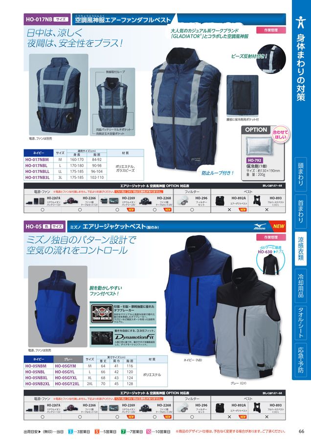 ユニットの熱中症予防対策用品カタログNo.166