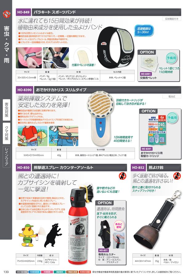 ユニットの熱中症予防対策用品カタログNo.166
