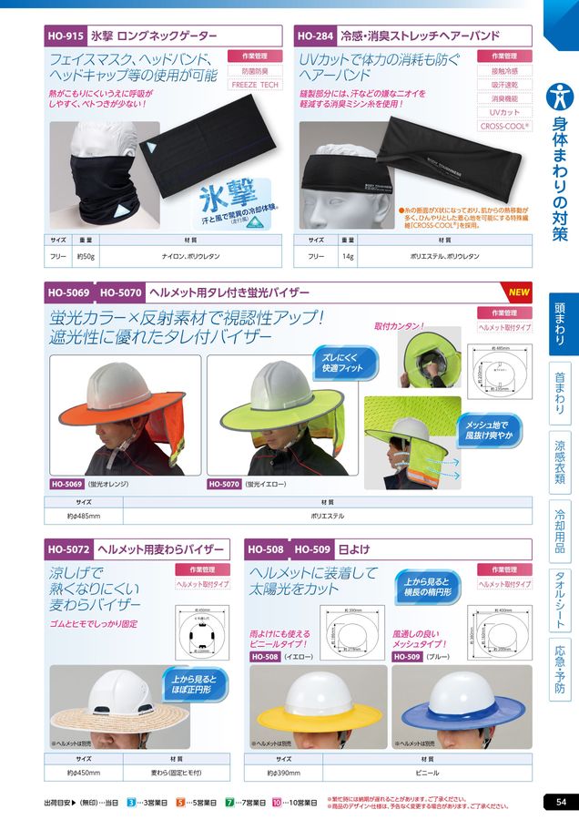 ユニットの熱中症予防対策用品カタログNo.166R