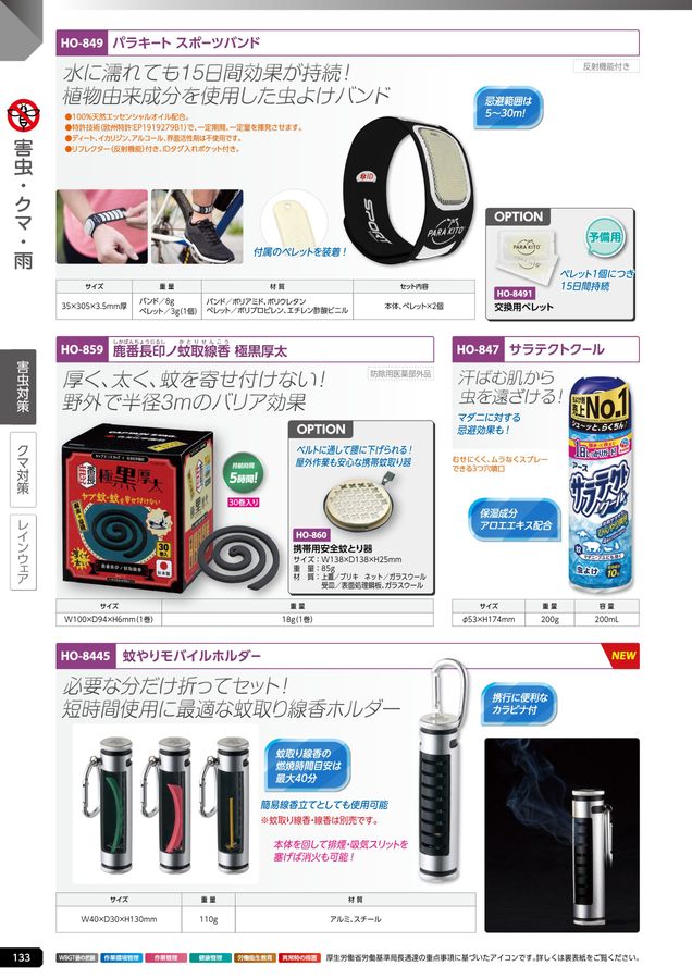 ユニットの熱中症予防対策用品カタログNo.166R