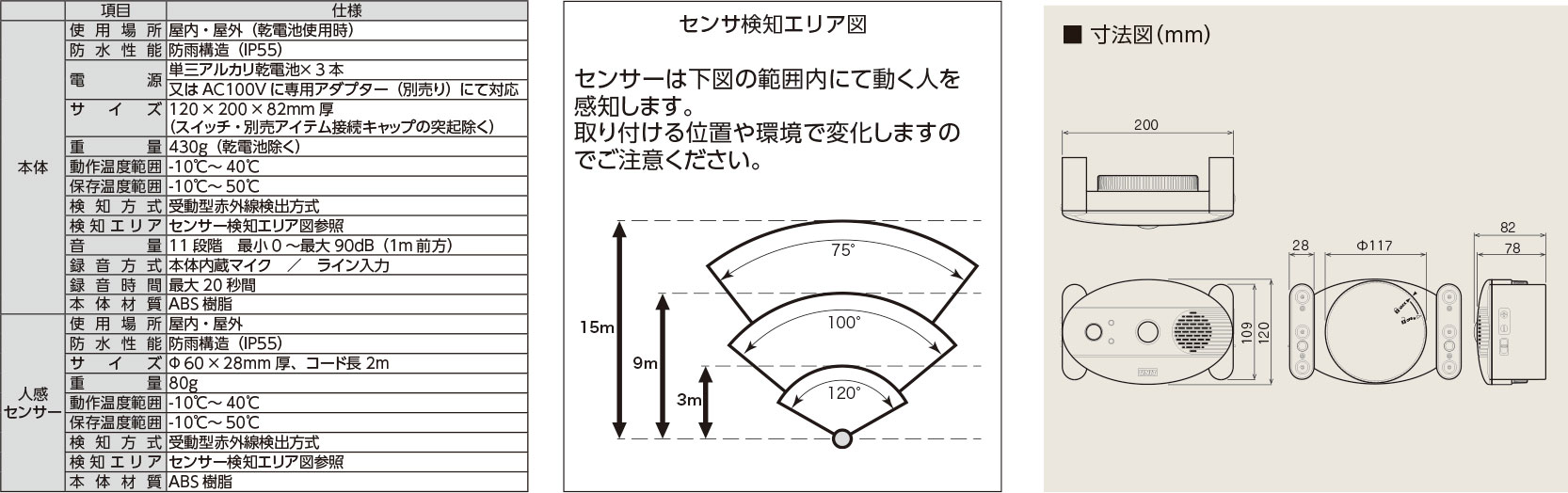 セフティアラート:SafetyAlert「ユニット株式会社」